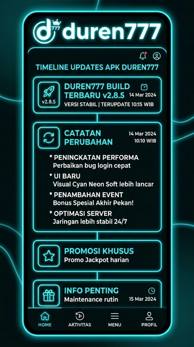 Riwayat Versi Duren777 untuk Pengguna Android